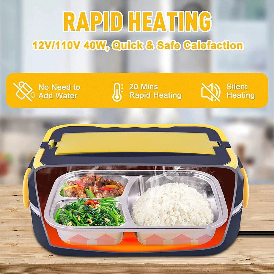 Cutie de Prânz Electrică 40W, 1,5 L – Încălzire Rapidă, Alimentare la Priză și Auto