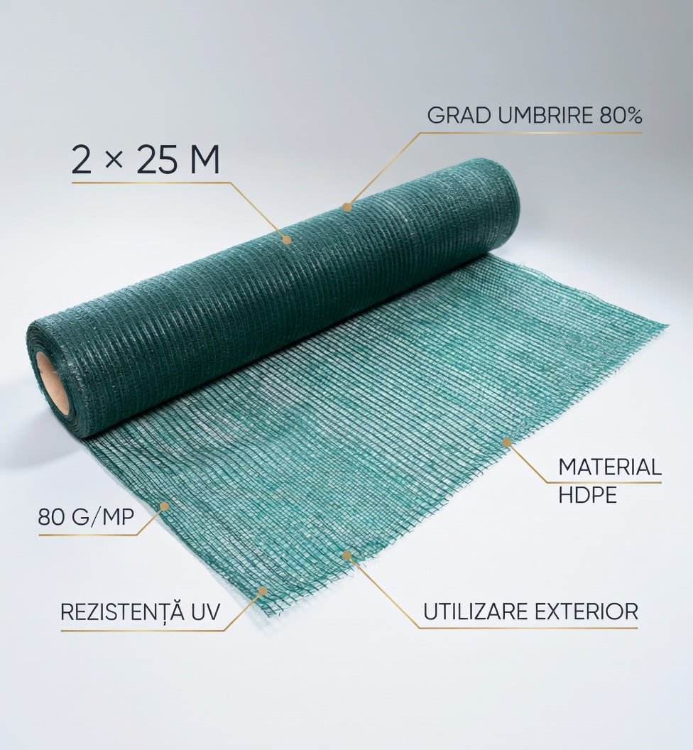 Plasa de Umbrire 2 x 25 m, Grad de Umbrire 80%, HDPE Rezistent UV