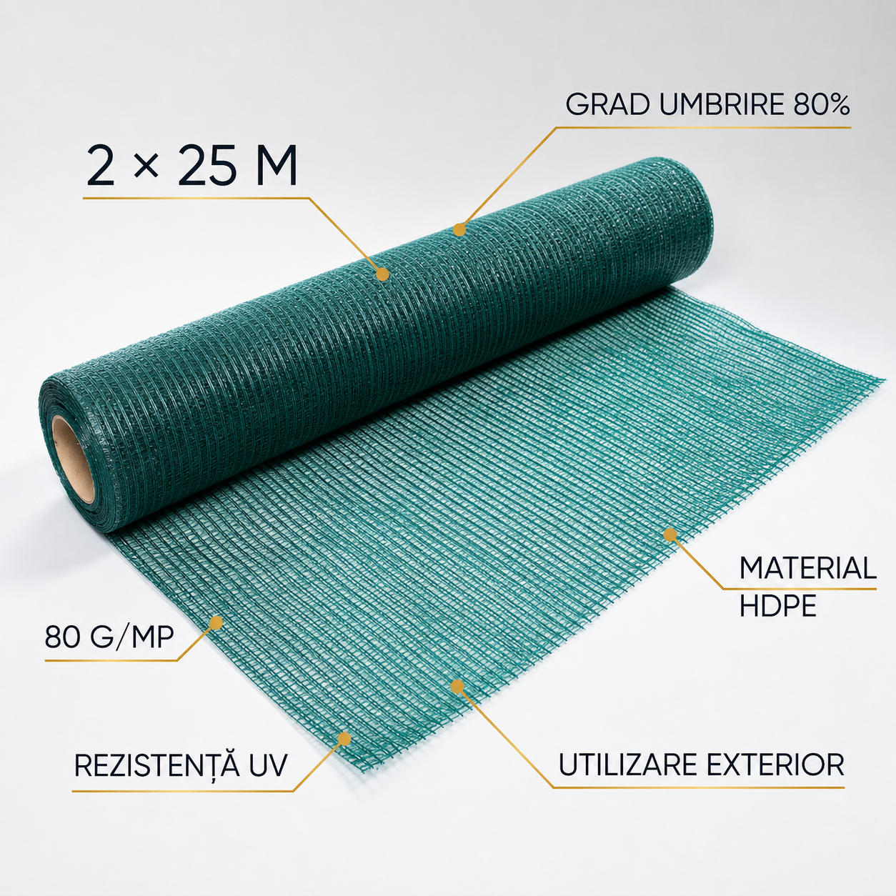 Plasa de Umbrire 2 x 25 m, Grad de Umbrire 80%, HDPE Rezistent UV