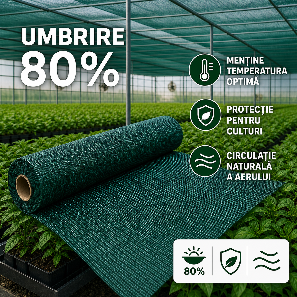 Plasa de Umbrire 2 x 25 m, Grad de Umbrire 80%, HDPE Rezistent UV