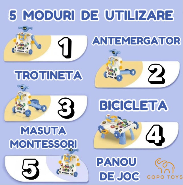 Premergător și Antemergător Multifuncțional 5-în-1 – Activități+Joc pentru Primele Etape ALBASTRU