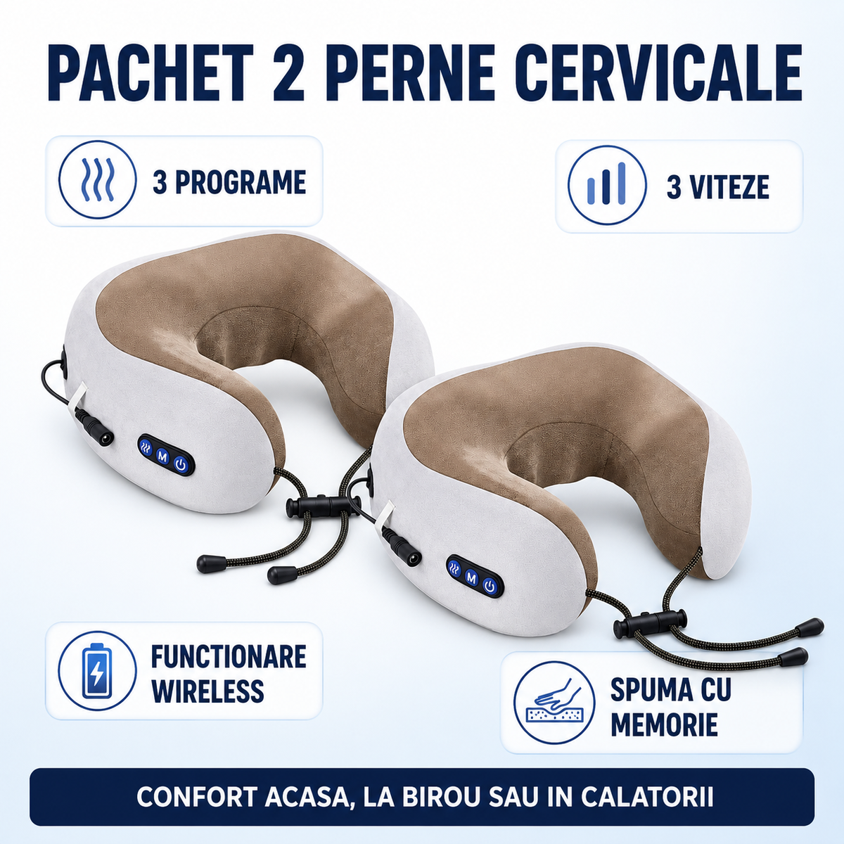 Pachet 2 Perne Cervicale Electrice Wireless cu Vibromasaj, Spumă cu Memorie, 3 Programe și 3 Viteze
