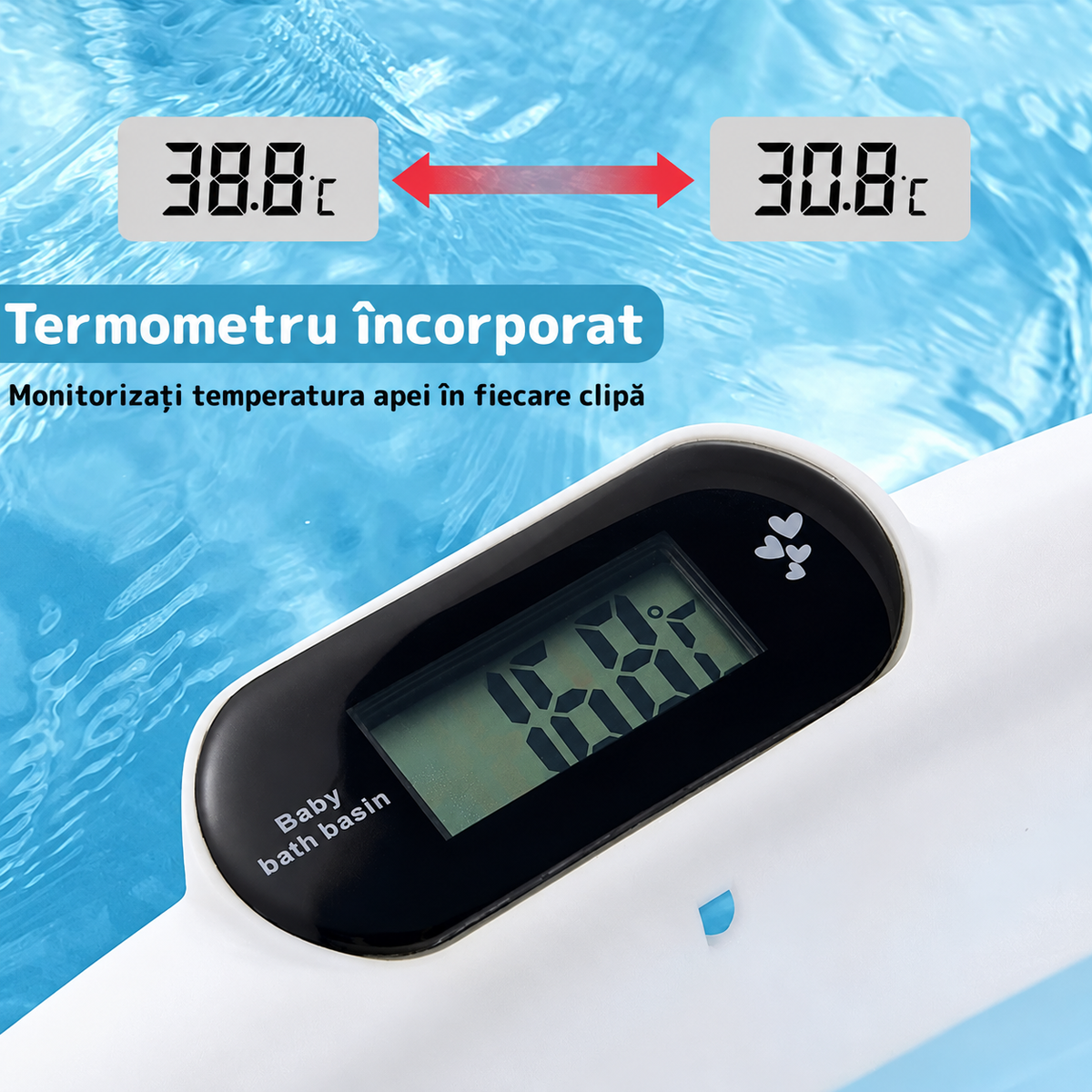 Cădiță pliabilă pentru bebeluși, cu pernuță și termometru electronic, 80 × 50 × 20 cm, alb/albastru