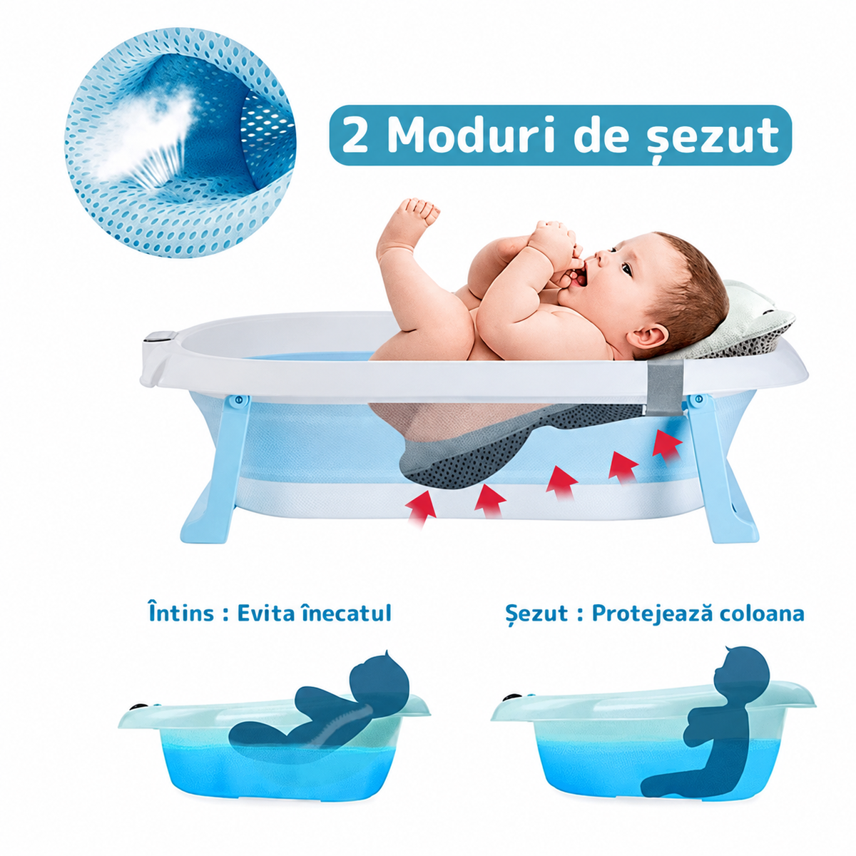 Cădiță pliabilă pentru bebeluși, cu pernuță și termometru electronic, 80 × 50 × 20 cm, alb/albastru