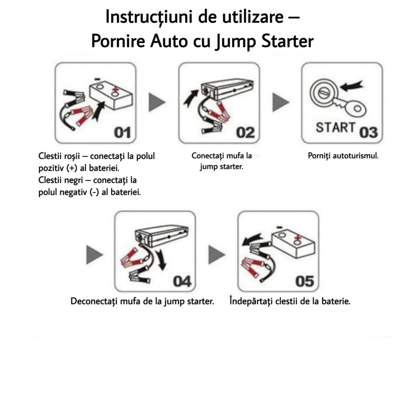 Robot Portabil Pornire Auto cu Acumulator 68 800 mAh și Funcții Multiple