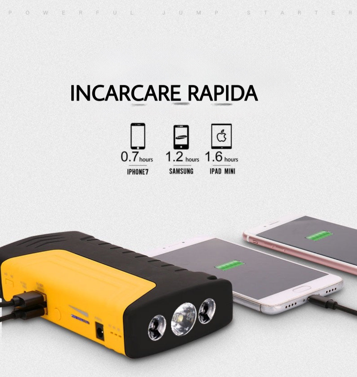 Robot Portabil Pornire Auto cu Acumulator 68 800 mAh și Funcții Multiple