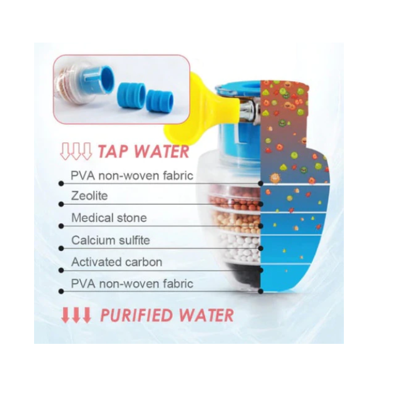 Filtru apă robinet cu 5 straturi, ușor de instalat, diametru 16–23 mm – culoare aleatorie