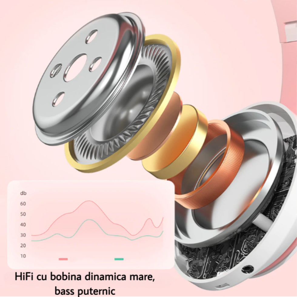 Casti wireless pliabile cu urechi de pisica – Bluetooth 5.0, roz/alb