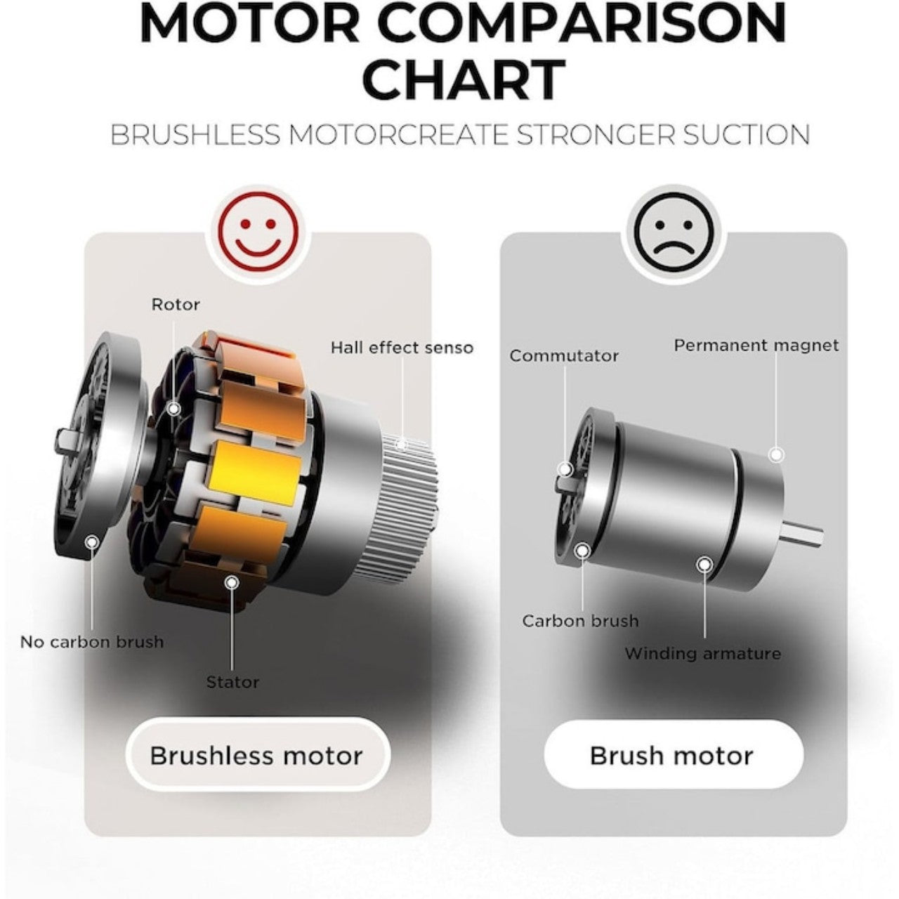 Aspirator & suflantă portabilă 6-în-1, fără fir – curățenie rapidă oriunde