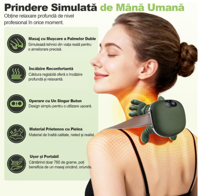 Aparat de Masaj cu maini 3D Shiatsu cu Încălzire – Pentru Gât, Spate și Picioare