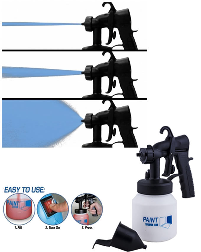 Aparat pentru vopsit si zugravit Paint Zoom