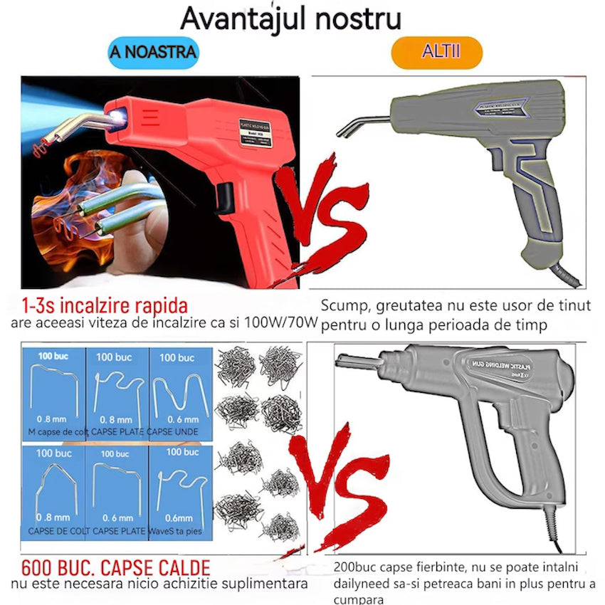 Set Pistol Profesional pentru lipit / sudat plastic, 50W, 200 capse si geanta transport incluse
