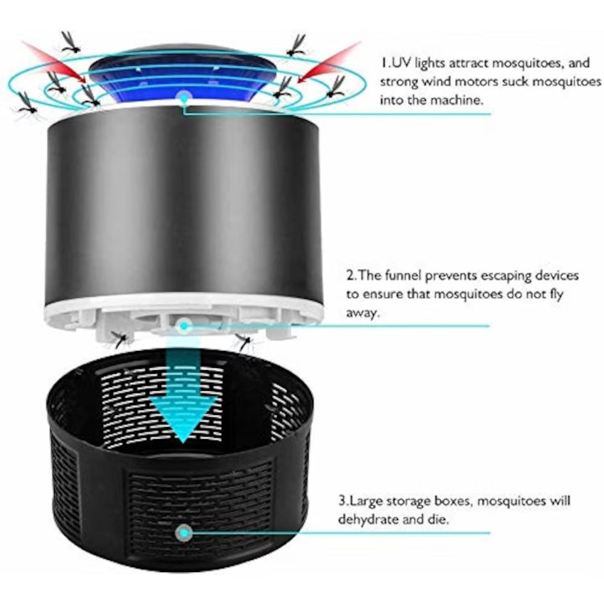 Dispozitiv UV impotriva insectelor, rezervor detasabil, USB, 19x11 cm, negru