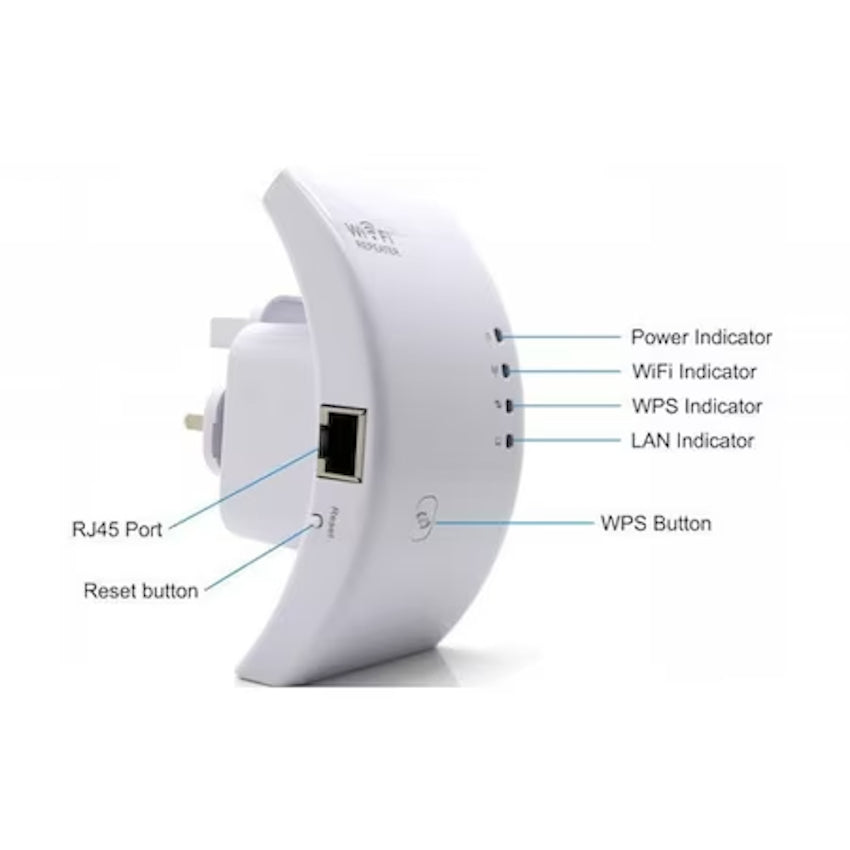 Amplificator retea semnal wireles, wifi repeater